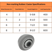 Heavy Duty Caster 4" x 2" Non-Marking Rubber Wheel Stainless Steel - Rigid (Flat)